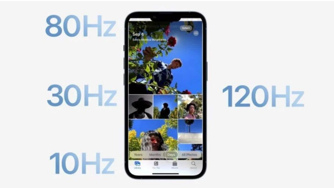 万安苹果14维修分享iPhone 14有高刷吗 