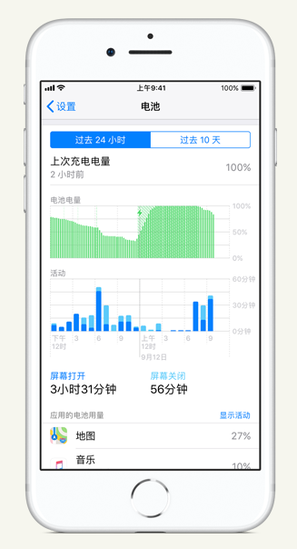 万安苹果手机维修分享iPhone 在夜间待机时耗电异常怎么办 