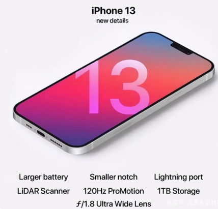 万安苹果手机维修分享iPhone 13起售价多少钱 