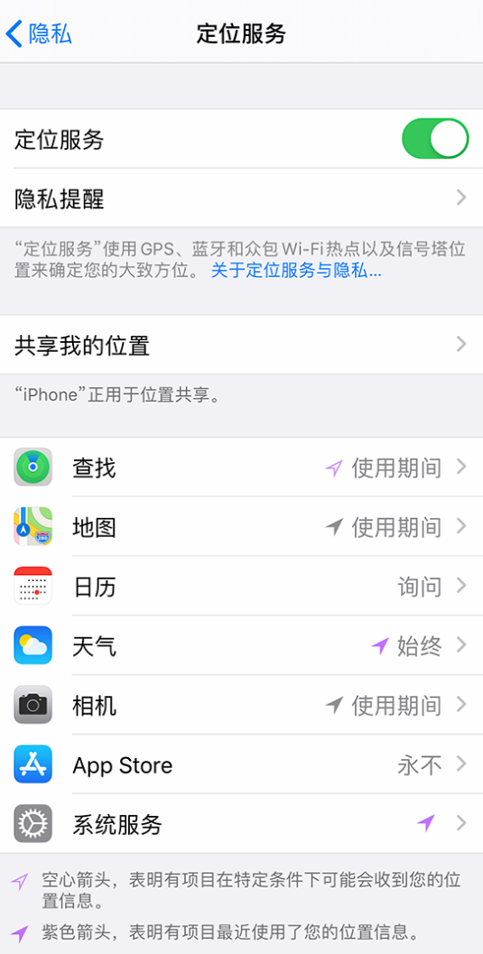 万安苹果手机维修分享iPhone 状态栏中时间显示为蓝色图标是什么情况 